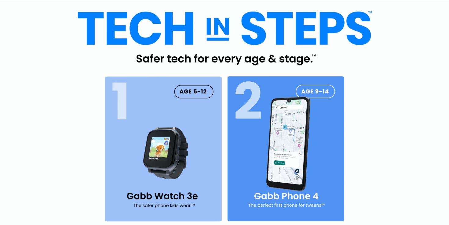 GABB | Secure Kid‑Friendly Devices, Smart Technology Designed for Growing Kids